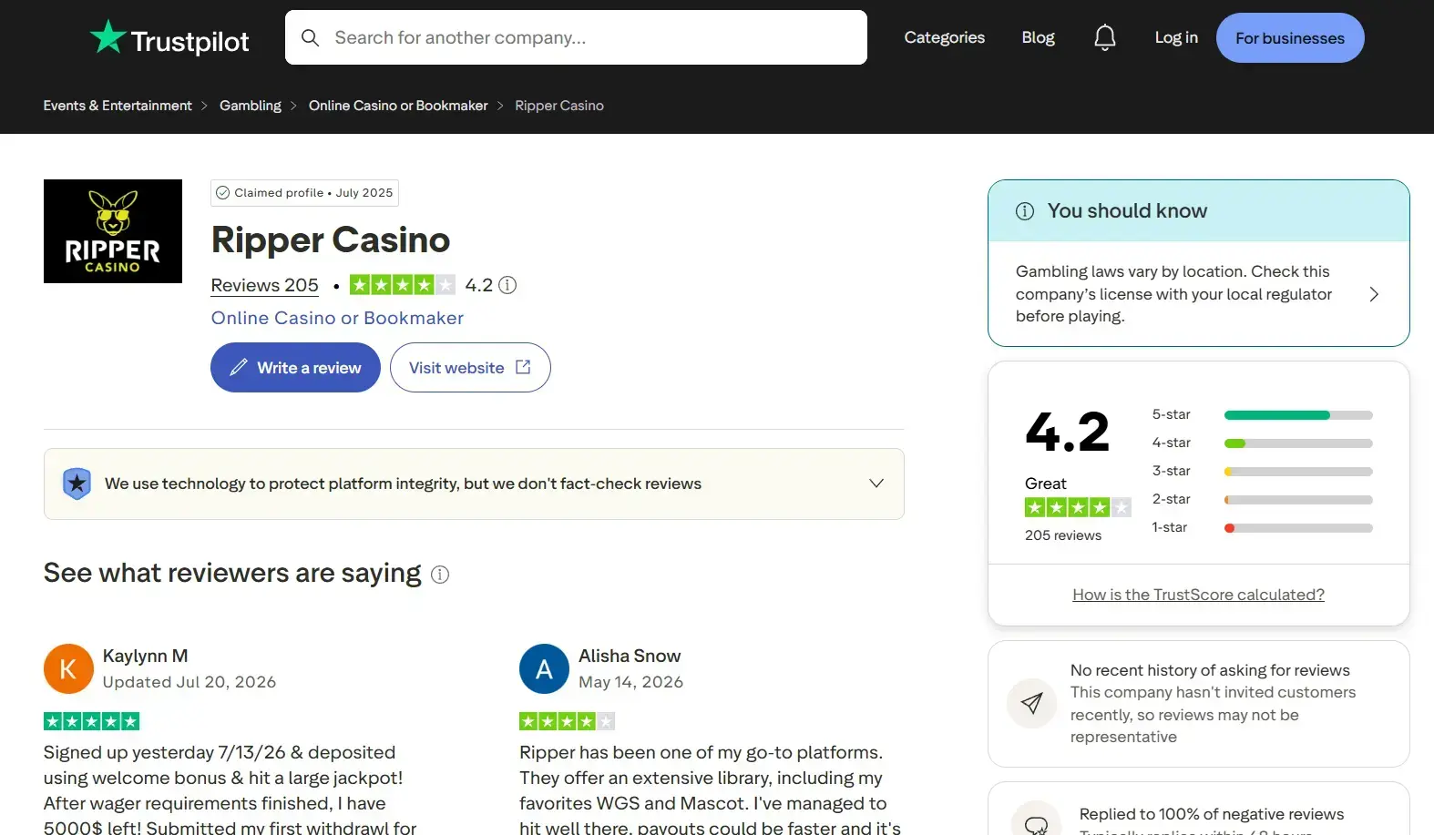 Current Trustpilot Ripper Casino review profile summary