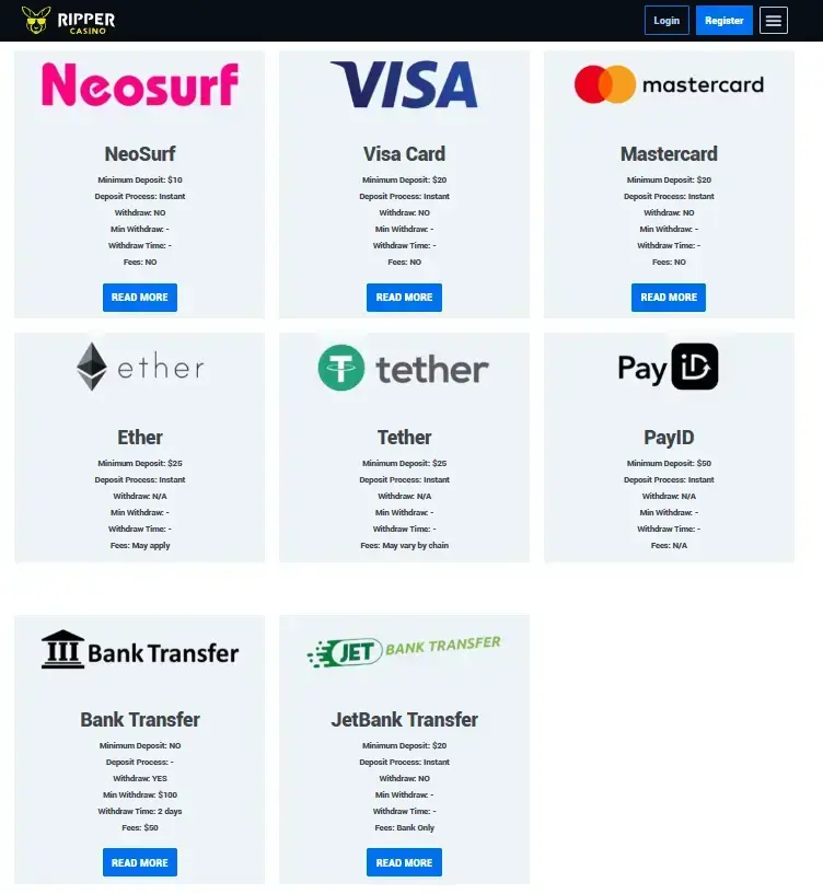 Ripper Casino banking page showing current deposit and withdrawal method options