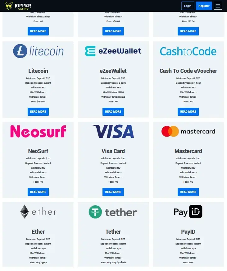 Ripper Casino deposit-method section showing PayID and other current funding options
